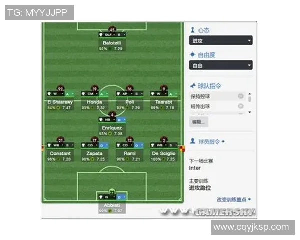 足球战术解读：瓜迪奥拉的神阵法