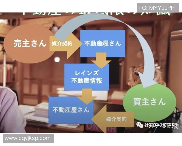 球员经纪人制度揭秘