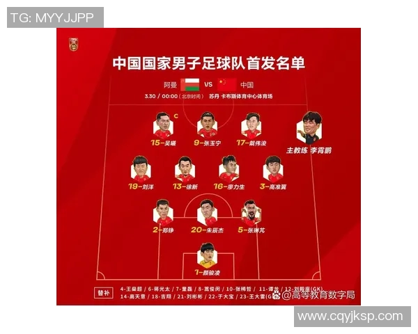 【深度解析】世界杯预选赛近况+未来走势预测