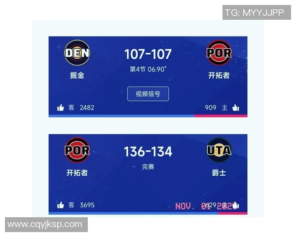 全明星评分出炉：是高光还是低迷？