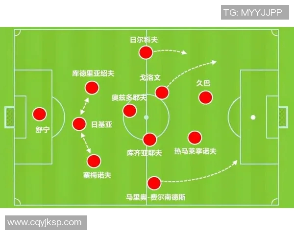 战术革新！新教练如何激活欧洲杯？