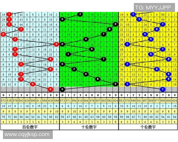 体育类YouTube博主推荐 体育类YouTube博主推荐