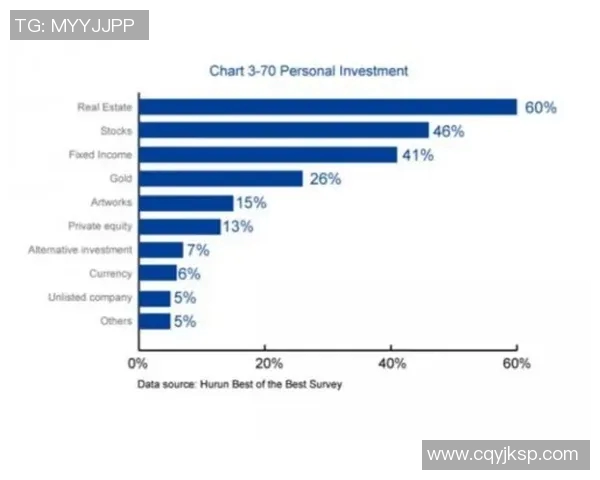数据揭示:三分王本赛季表现起伏不定 数据揭示:三分王本赛季表现起伏不定